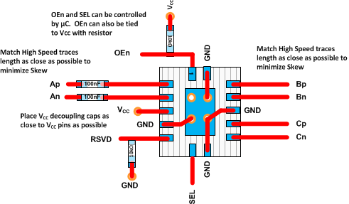 HD3SS3411 Layout_slase82.gif