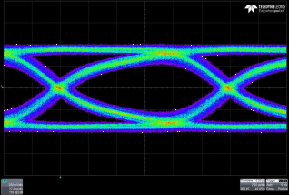 HD3SS3411 fig8_eye_diagram_slase82.gif