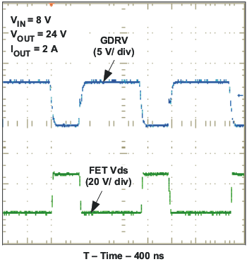 TPS40210-EP de_waveform01_lus772.gif