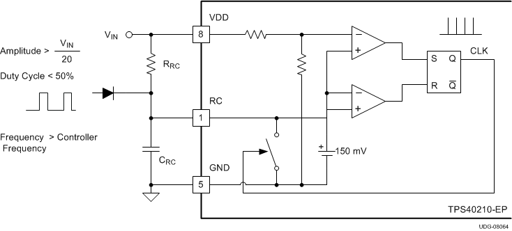 TPS40210-EP fbd_diode_conn_sync_lusc89.gif