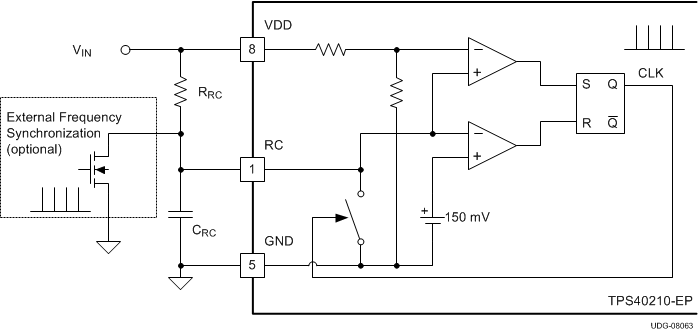 TPS40210-EP fbd_oscillator_lusc89.gif