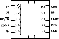 TPS40210-EP pinout_drc_lus772.gif