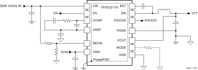 TPS53317A simp_app_slusc63.gif