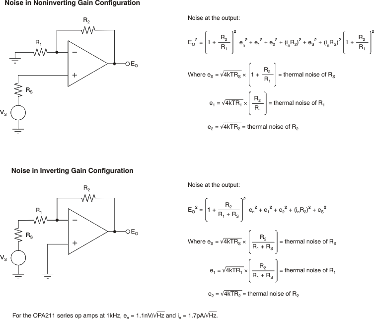 OPA2211-EP ai_noise_calc_bos377.gif