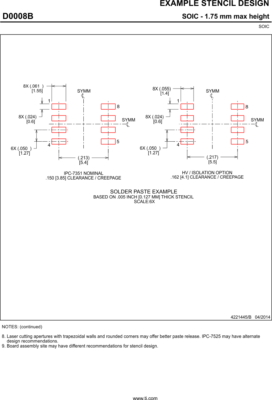 ISO7320-Q1 ISO7321-Q1 D0008B_4221445_Page_03.gif