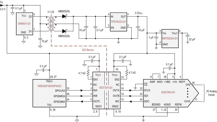 ISO7330-Q1 ISO7331-Q1 typical_app_sllser7.gif