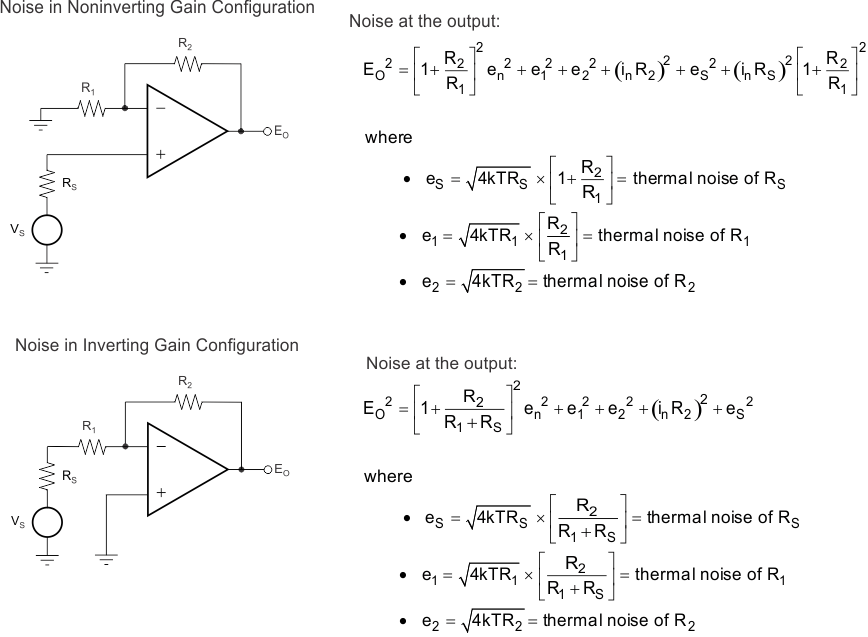 OPA1612-Q1 ai_noise_calc_bos450.gif