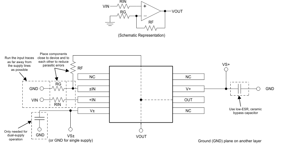 OPA1612-Q1 layout_example_bos620.gif