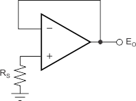 OPA1612-Q1 pmi_noise_v_resistance_slos931.gif