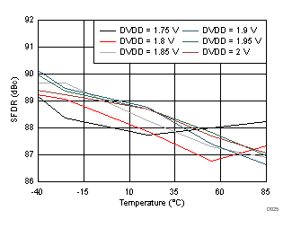 GUID-13ADFF8C-25D7-4BF7-A41E-215E2B4F7D5E-low.gif