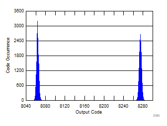 GUID-1BDA39CD-9DC4-443D-A51B-47B65AD79E48-low.gif