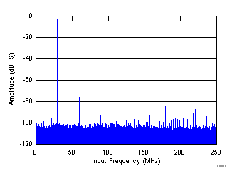 GUID-65A96EA4-89D2-4F53-B3E8-F550764C4FDA-low.gif