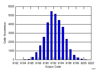 GUID-6B5533D1-3D73-4D2D-B183-3F54B194D959-low.gif