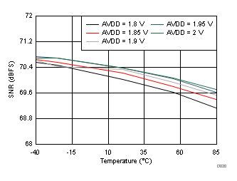 GUID-7770E0F9-1715-44AA-9FD0-A462ACE66CF1-low.gif