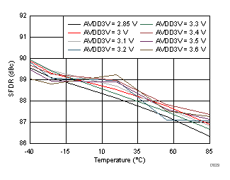 GUID-FCC0AAE8-4612-45DC-867B-64F4152083A6-low.gif