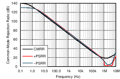 GUID-2FFB972B-BF7E-4043-8407-C0DCFDD54416-low.png