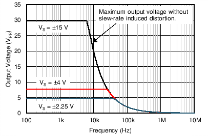 GUID-4C7F8DE3-EBA0-46A1-9DCE-026B9B92D842-low.png