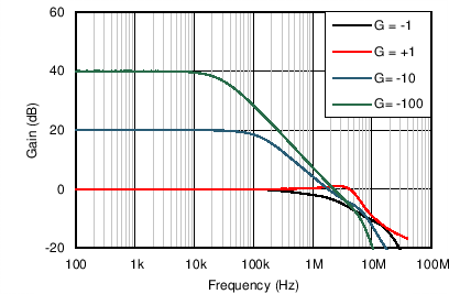 GUID-7B121E9A-90CD-495A-AE88-A7E006E197DA-low.png