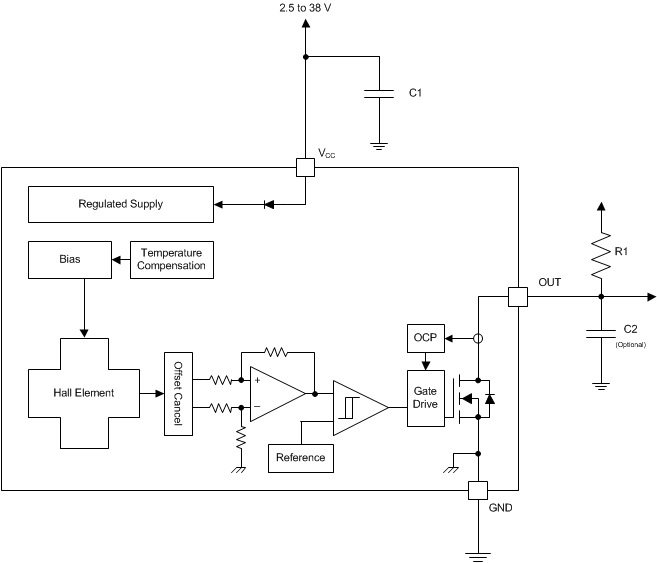 DRV5033 fbd_slis150.gif