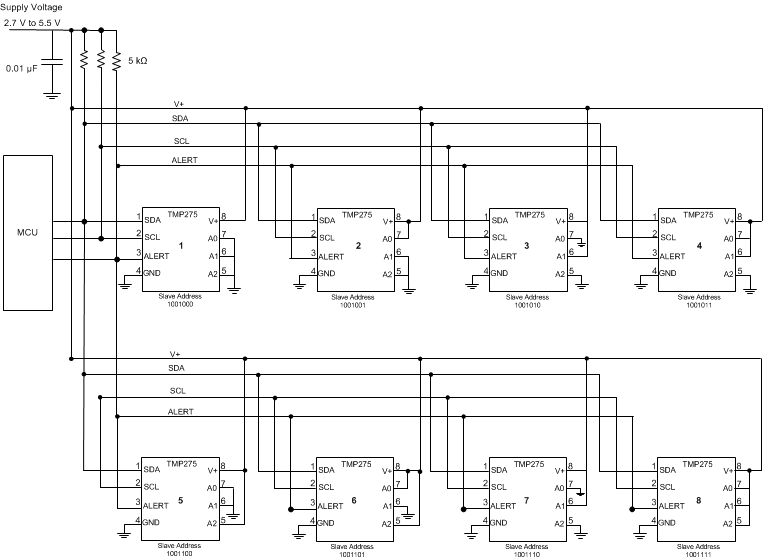 TMP275-Q1 apps_diagram2_TMP275.gif