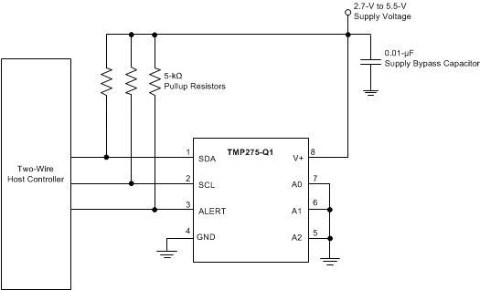 TMP275-Q1 apps_diagram_sbos760.gif