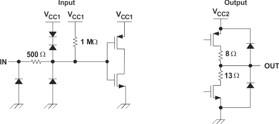 ISO7421-EP IO_sch_llsen3.gif