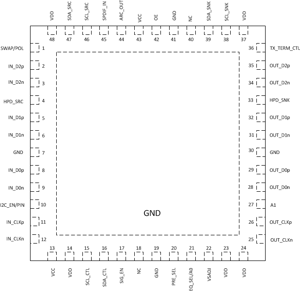 TMDS171 TMDS171I po_sllsen7.gif