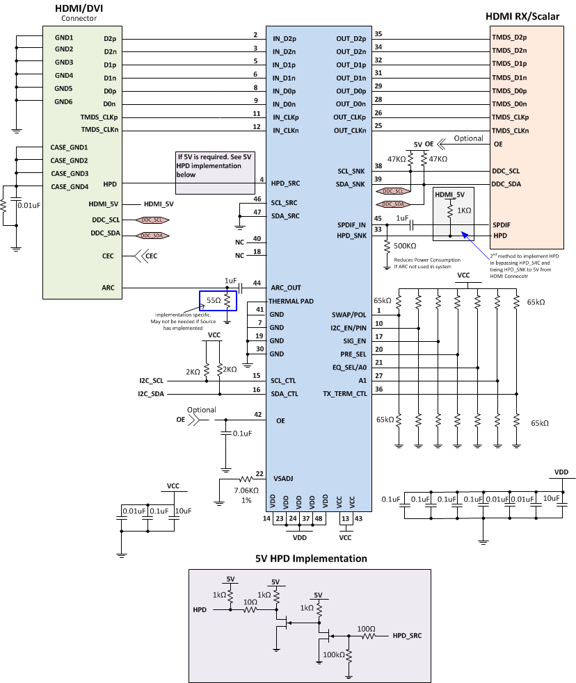 TMDS171 TMDS171I sink_side_app_HPD_sllsen7.gif