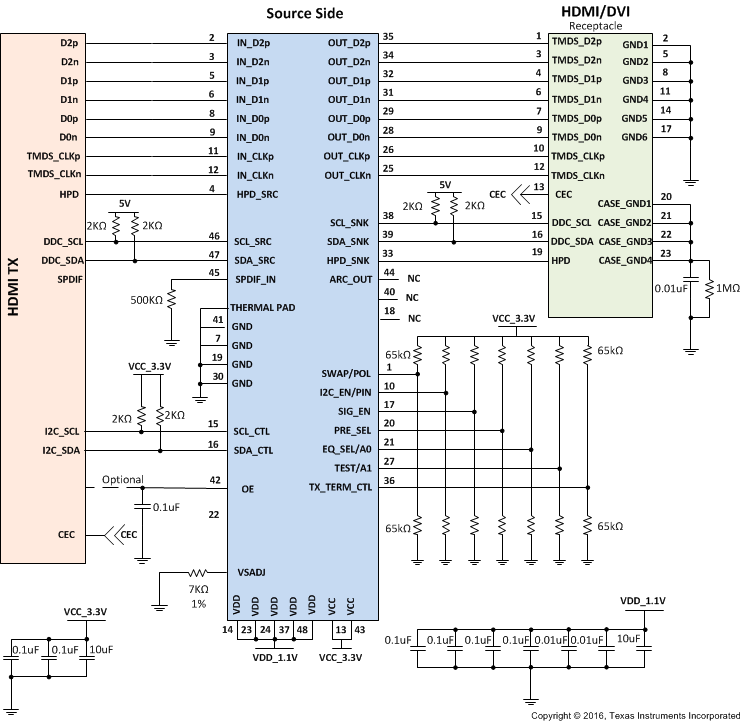 TMDS171 TMDS171I source_side_application_sllsen7.gif