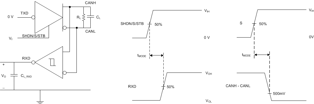 TCAN330 TCAN332 TCAN334 TCAN337 TCAN330G TCAN332G TCAN334G TCAN337G tMODE_from_SHDN_S_STB_sllseq7.gif