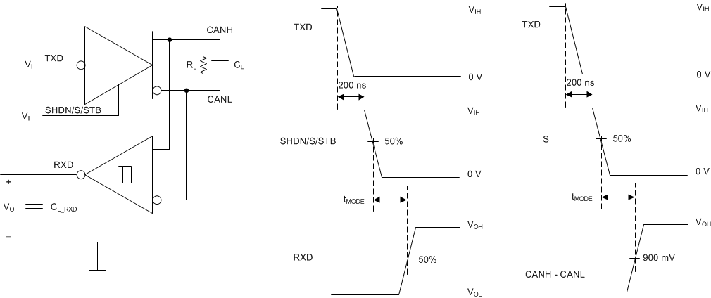 TCAN330 TCAN332 TCAN334 TCAN337 TCAN330G TCAN332G TCAN334G TCAN337G tMODE_to_SHDN_S_STB_sllseq7.gif