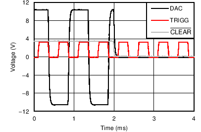 DAC60096 C030_SLASEB3_Normal2Clear.png