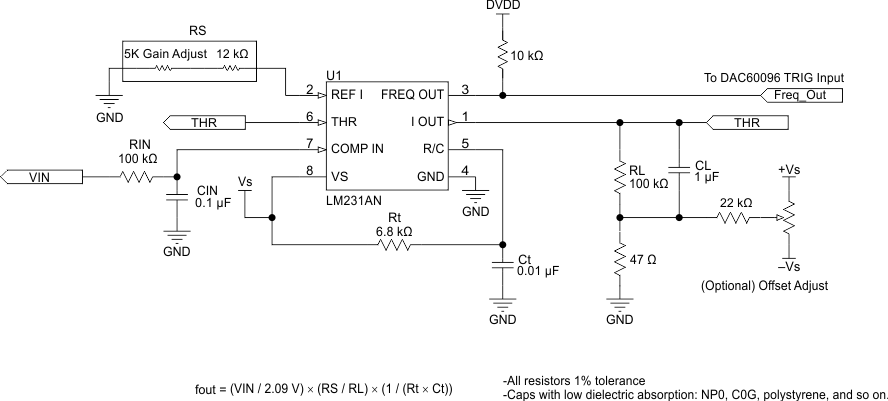 DAC60096 ext_precision_sbas721.gif