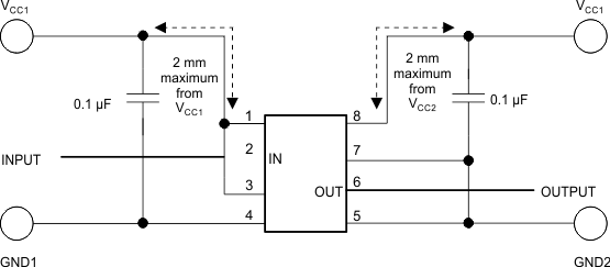 ISO7310-Q1 basic_app_llsEI8.gif