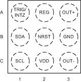 DRV2625 WCSPPackage_slos879.gif