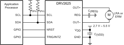 DRV2625 appsSchGen1_slos879.gif