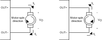 DRV2625 motor_drv_slos879.gif