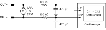 DRV2625 testSetup_slos854.gif