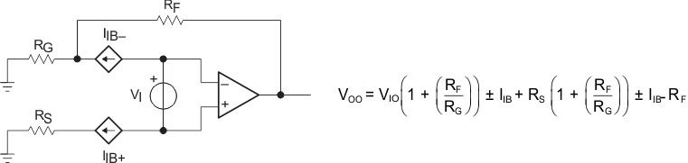 TLV27L2-Q1 output_off_vol_model_los378.gif