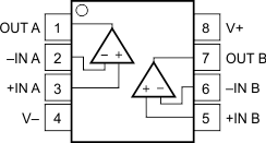 TLV27L2-Q1 po_slos922.gif