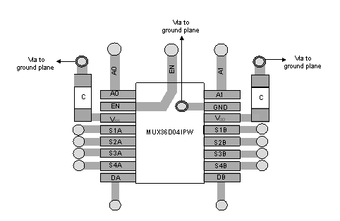 MUX36S08 MUX36D04 Layout_MUX36D04IPW_sbos705.gif