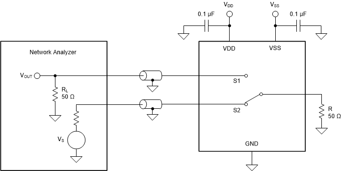 MUX36S08 MUX36D04 crosstalk_sbos705.gif