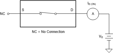 MUX36S08 MUX36D04 on_leakage_setup_sbos705.gif