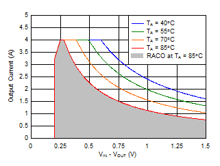 GUID-2EA74D51-D174-4CB6-8BE3-BF3C752F8FCF-low.gif