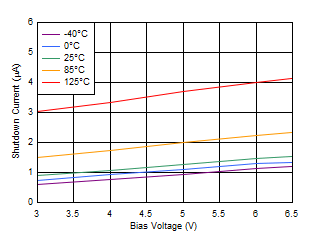 GUID-617BF807-1D3A-49AF-92BF-AC04EAC02741-low.gif