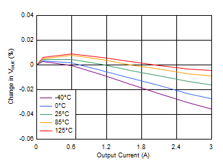 GUID-73723F51-1FD4-4CBF-BA0E-68D6A65ED1EC-low.gif