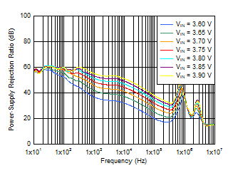 GUID-8E8126B6-2B41-4AC2-9D51-03F3055848D4-low.gif