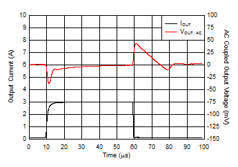 GUID-F409D8C2-F043-4666-AE03-FED51BF2DEF0-low.gif