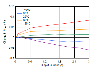 GUID-FF908E85-2CCC-4223-A586-5E39D0D47175-low.gif