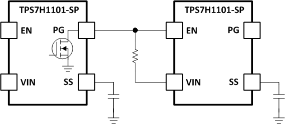 TPS7H1101-SP PG_sequencing_slvsas4.gif